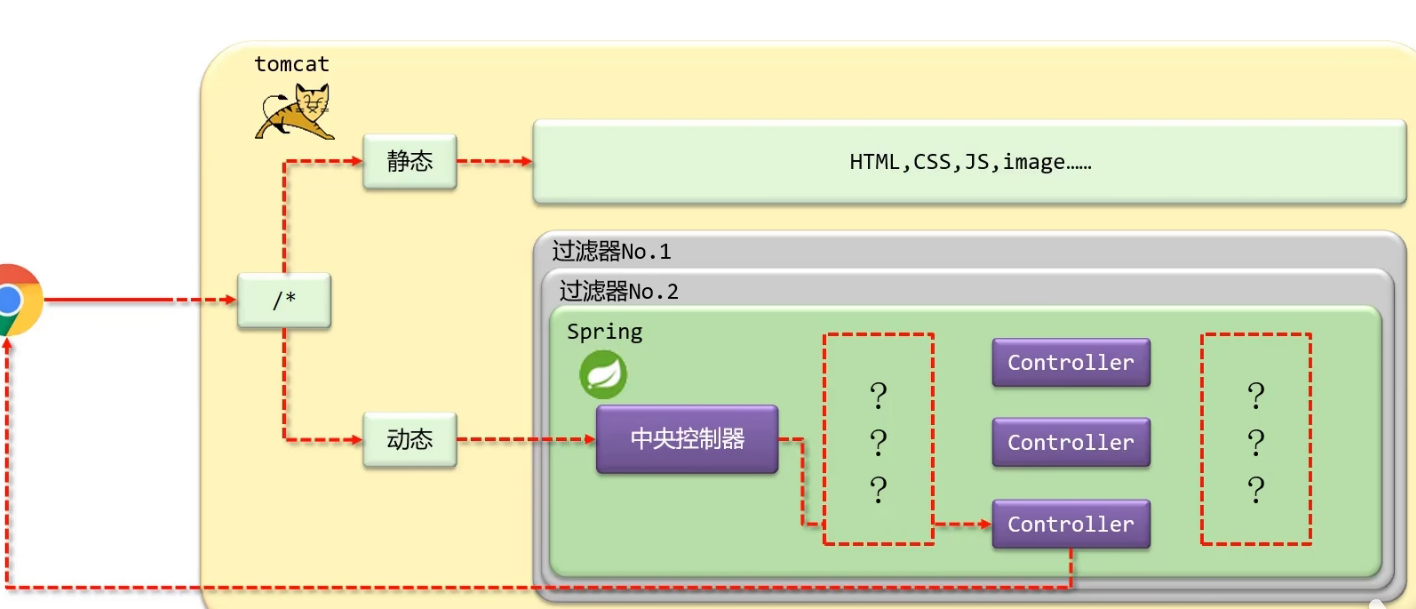 image-20240511211135638