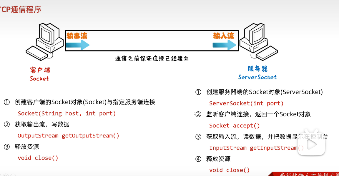 image-20240601215021912