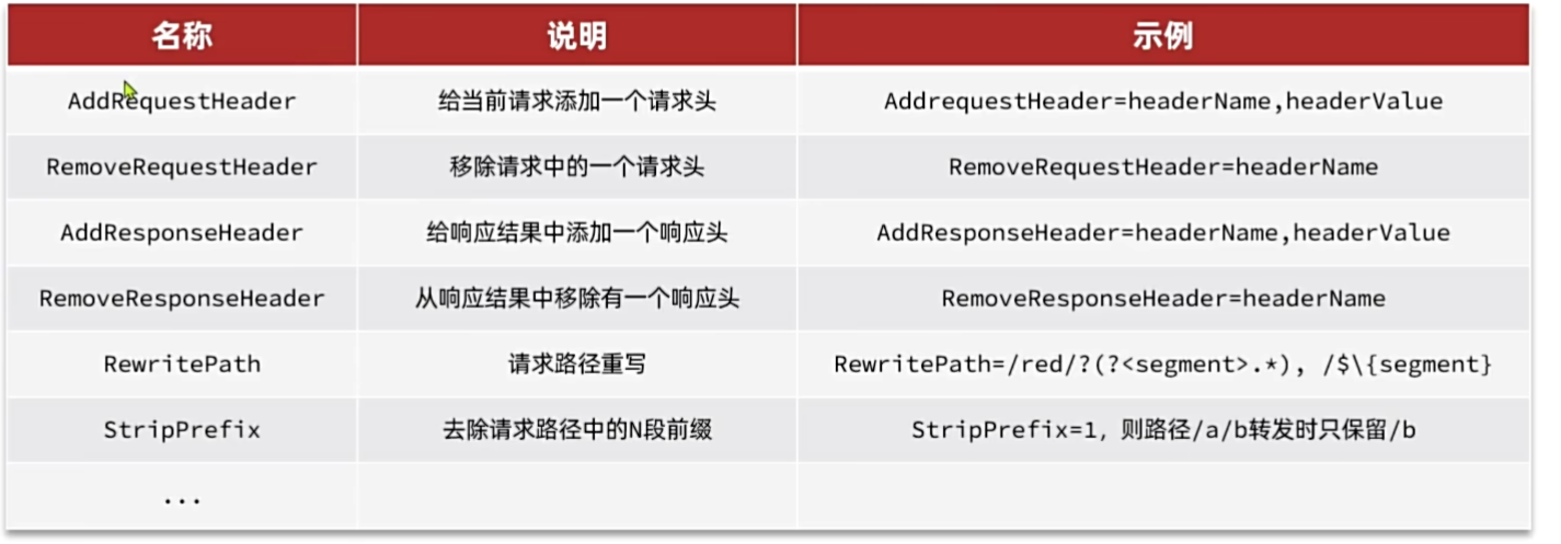 image-20240727182410802