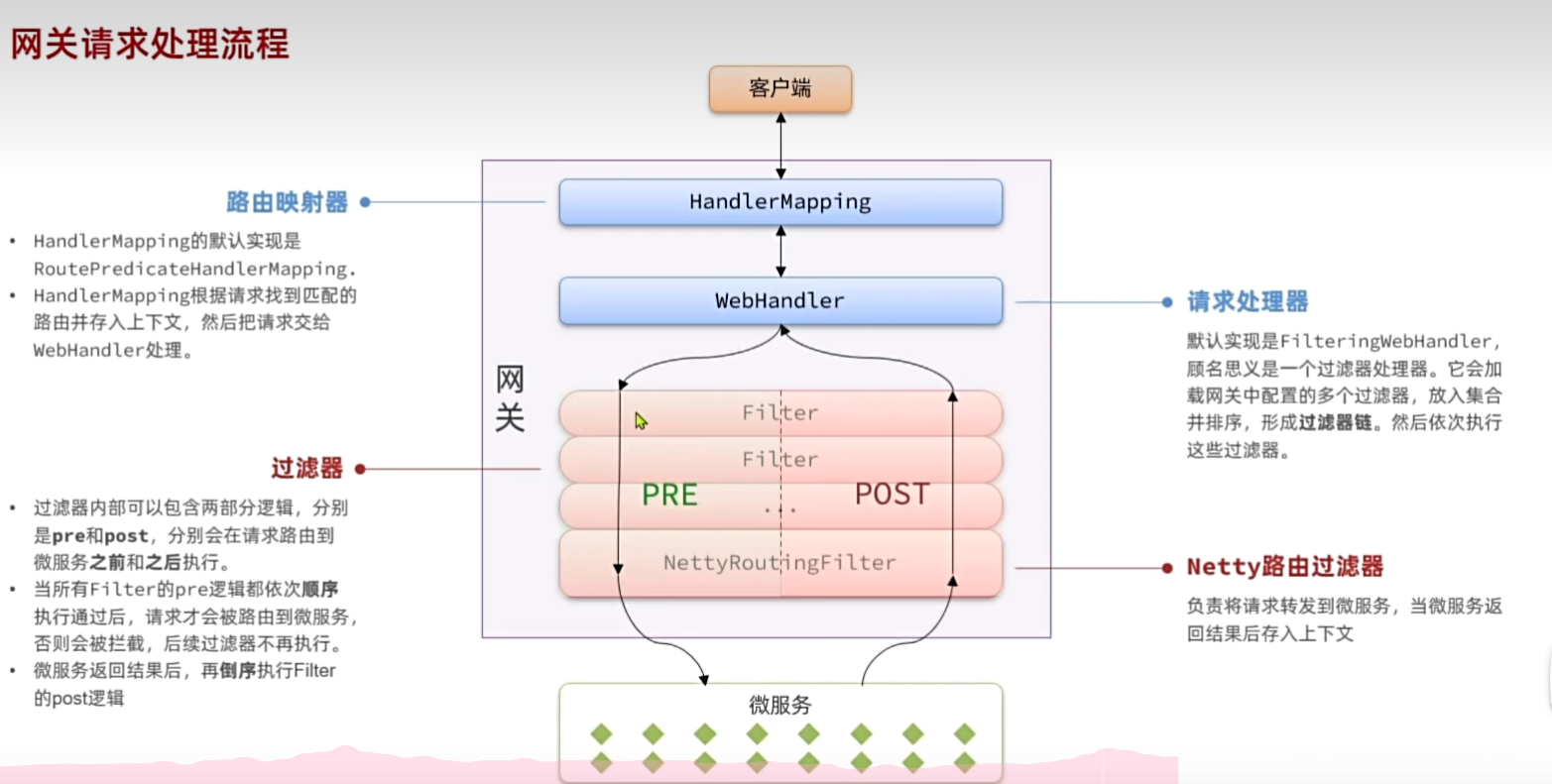 image-20240727183709992