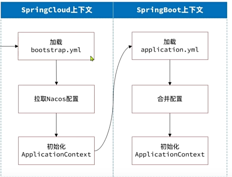 image-20240729182954077